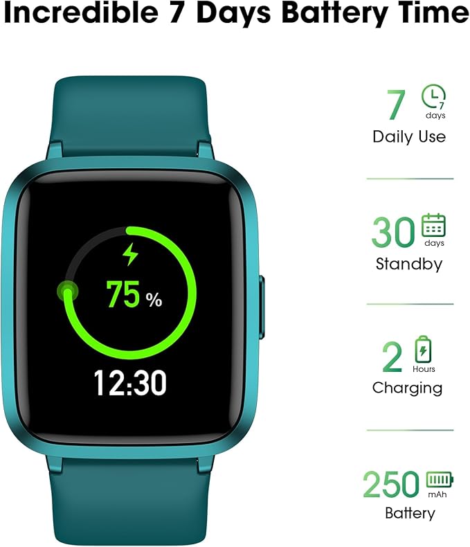 Fitness Tracker Watch with Heart Rate Monitor, Activity Tracker with Pedometer, Sleep Monitor, Calories & Step Counter, IP68 Waterproof Smart Watches for Women Men Fitness Watch for Sports