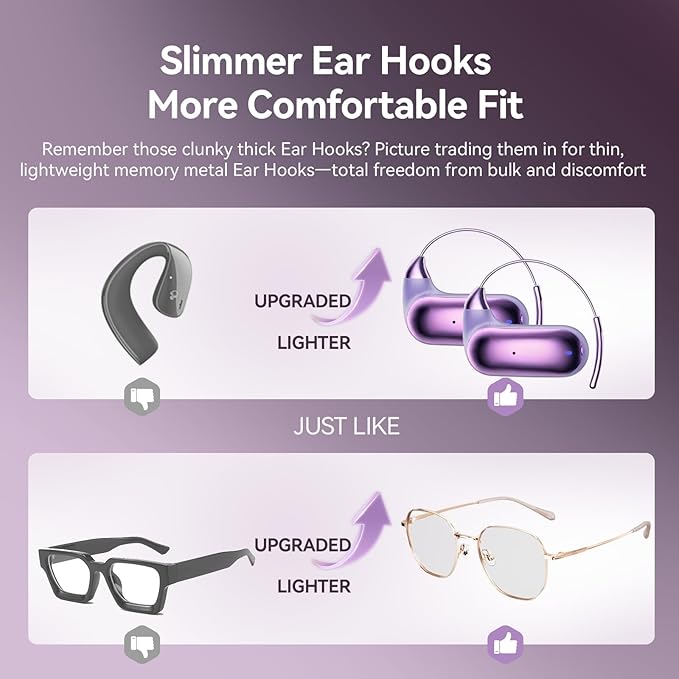 Over Open Ear Earbuds Wireless Bluetooth Open Ear Headphones Air Conduction Earbuds that Don't go in Your Ear with Over-Ear Hooks Running Headphones