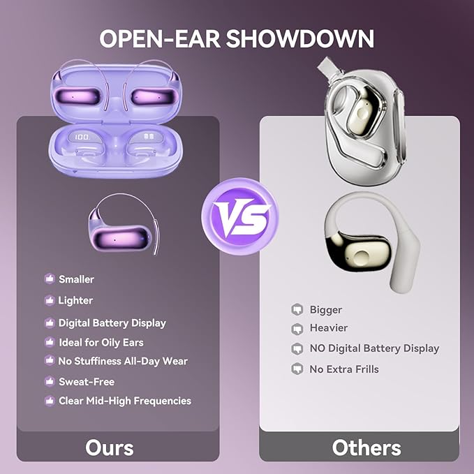 Over Open Ear Earbuds Wireless Bluetooth Open Ear Headphones Air Conduction Earbuds that Don't go in Your Ear with Over-Ear Hooks Running Headphones