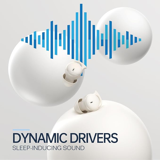 Invisible Sleep Headphones,Sleep Earbuds for Side Sleepers,Small Comfortable Fit Noise Blocking Sleep Ear Buds,Bluetooth 5.3 Wireless Earbuds, in-Ear Ear Buds for Sleeping, Working - White
