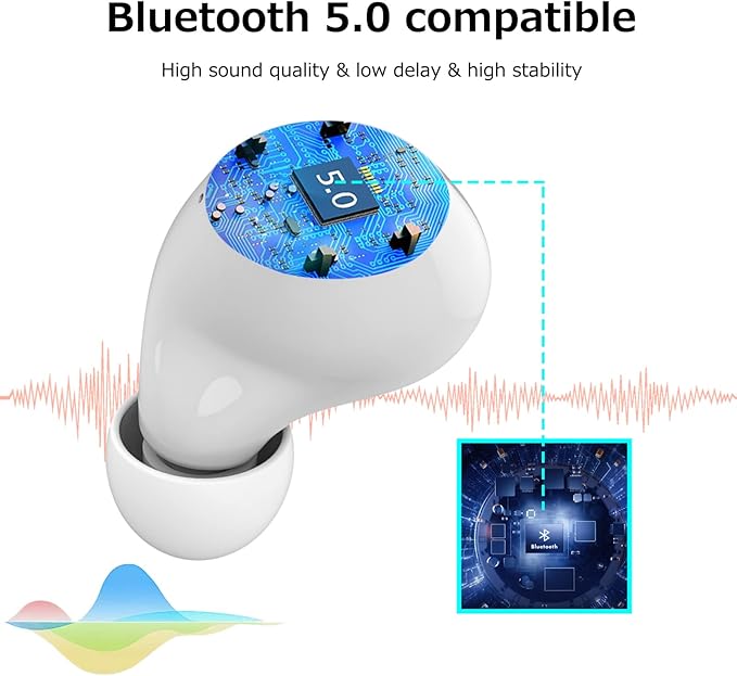 Pink Wireless Earbuds for Women,Wireless Bluetooth 5.1 Earphone with Cute Pig Charging Case, CVC 8.0 Noise Reduction 36H Playtime Touch Control IPX5 Waterproof in-Ear Stereo Headphone for Girl.