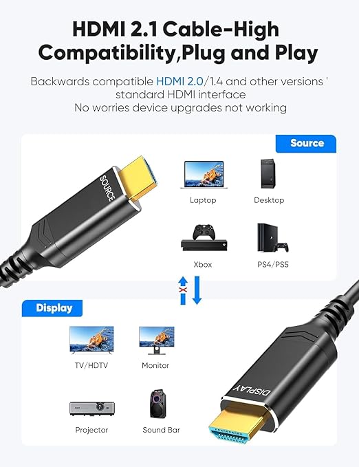 Highwings 50 ft/15.24M HDMI Cable Fiber Optic 8K & 4K, in-Wall CL3 Rated Long HDMI 48Gbps High Speed [8K@60Hz] Dynamic HDR/eARC/HDCP 2.2&2.3/ 3D, from Source to Display Compatible for Desktop GPU