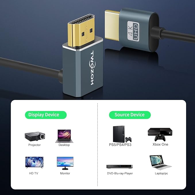 Twozoh Flexible HDMI to HDMI Cable Up Angled 270° 10FT, Ultra Thin and Slim HDMI Cord Support 3D/4K@60Hz