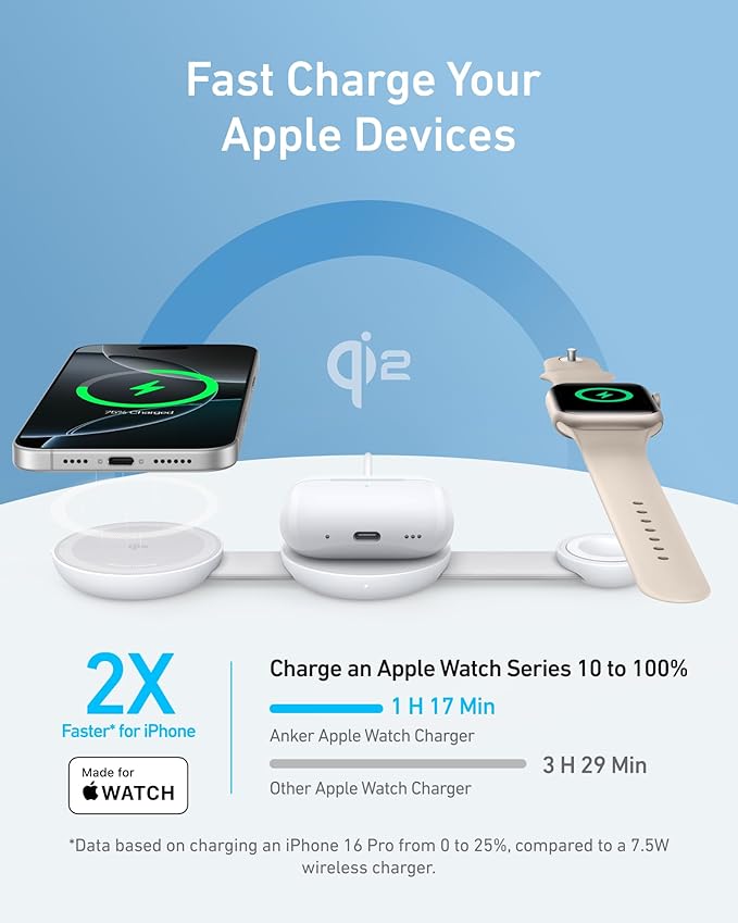 3-in-1 Wireless Charging Station for iPhone Apple Watch and AirPods All in One Charging Dock