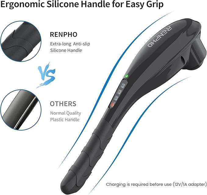 RENPHO Rechargeable Handheld Back Massager, Cordless Electric Neck Massage Tool for Shoulder, Foot, Leg, Calf, Christmas Birthday Gifts for Women and Men