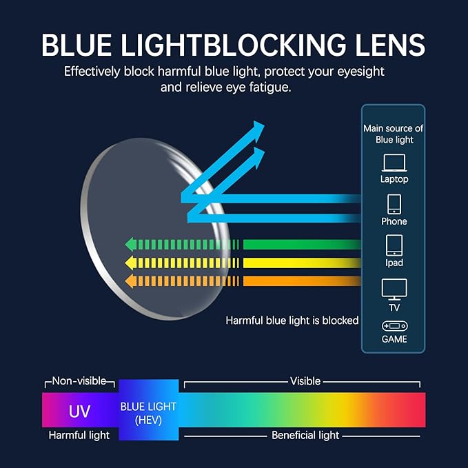 AIRMARS Smart Glasses for Men and Women with Speaker/Bluetooth Sunglasses with Photochromi/Blue Light Filter&Polarized Lenses,Smart Sunglasses Bluetooth 5.4 Support Voice Assistant/Android/Mac/PC