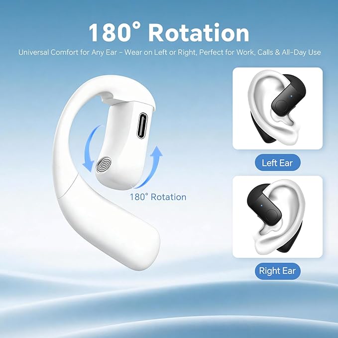 F22 Wireless Bluetooth Open Ear Bone Conduction Earbud, White, Single Ear, 30H Playtime, IPX5 Waterproof, Bluetooth 5.3, USB-C, Noise Cancellation