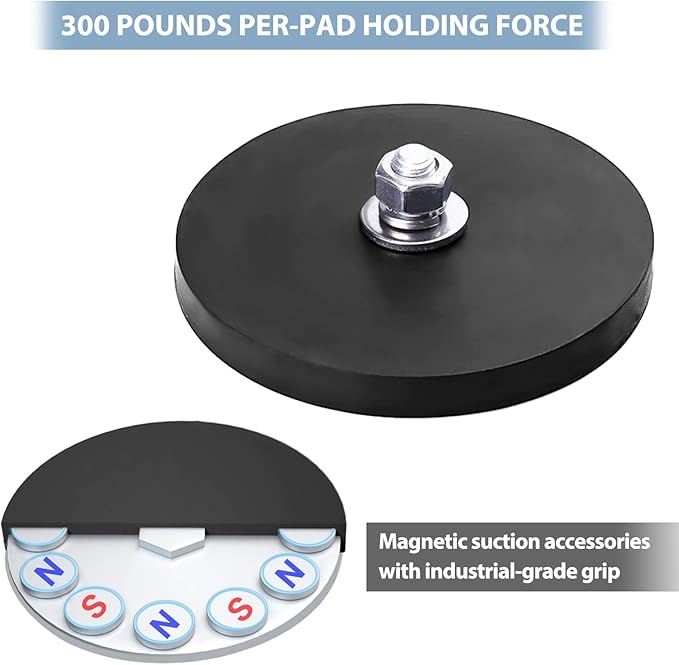 Starlink Mini Car Roof Mount Adjustable, Quick Release Flat Magnetic Mounting Kit Stuitable for Starlink Dish, Aluminum Alloy Starlink Dish Protection for RV/Vans/Boat/Yachts (for starlink mini)