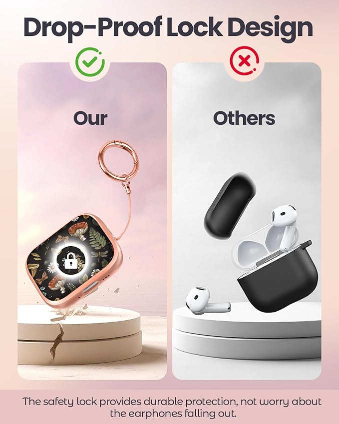 Coralogo for AirPods Pro 3 Case with Safety Lock - Cute Cartoon for Women Girls Fashion Stylish Mushroom Pattern Design Kawaii Girly Girlish Hard Protective Cover for AirPods Pro 3rd Generation