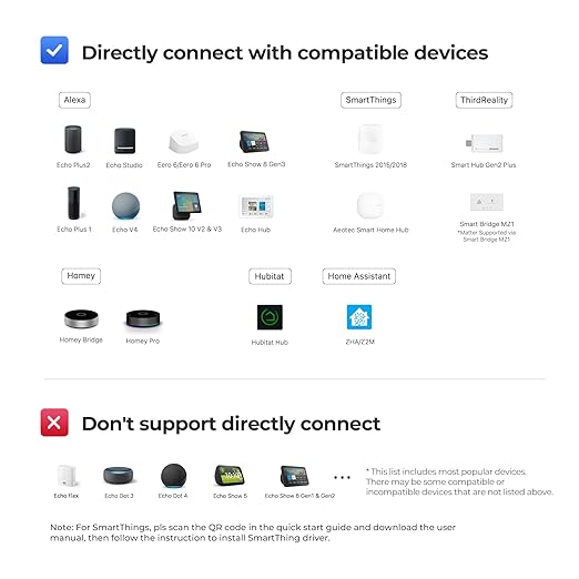 THIRDREALITY Zigbee Smart Switch,Toggle/Rocker,No Wiring Needed.Hub Required, Compatible with Echo Devices with Zigbee Hub Built-in,Home Assistant,Hubitat,SmartThings,Homey