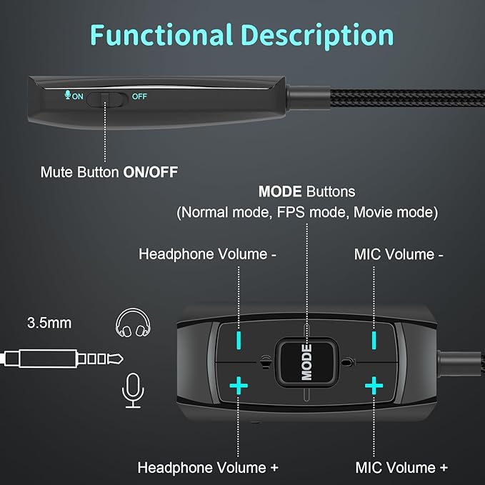 USB Sound Card Virtual 7.1 Surround Sound USB to 3.5mm Jack Audio Adapter Cable External Sound Card for PC/PS4/PS5/Mac/Gaming Headset, with Mute/Volume Control, 6.5ft, Audio Control Box, Plug and Play