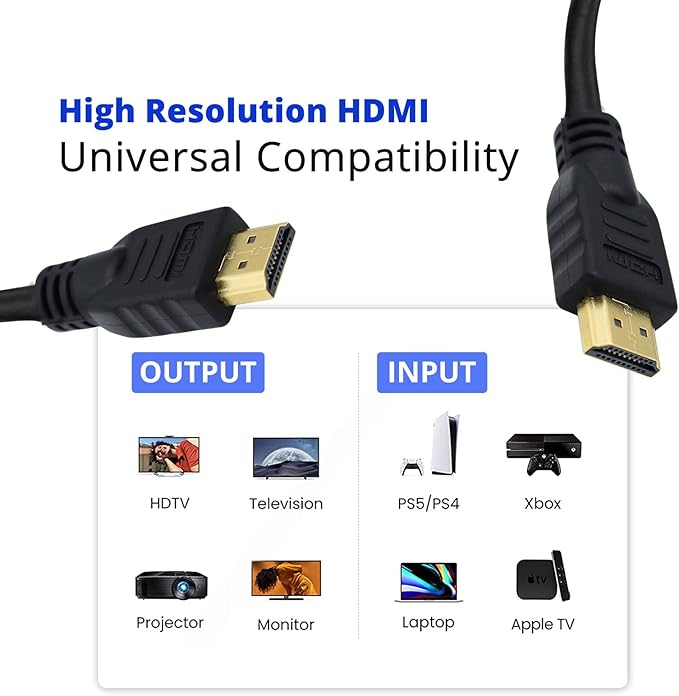 Master Cables 6.6 Foot HDMI Cable Lead Compatible with HDMI Cable for PlayStation 3 (PS3), PS4 Branded Quality Product