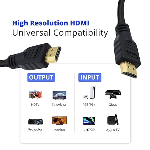 Master Cables Roku HDMI Cable - Compatible with Roku LT, 1, 2, 3, 4, Express, Streambar - High-Speed HDMI Cord for Seamless Streaming. 2 Metre (6.6 Ft Cable)