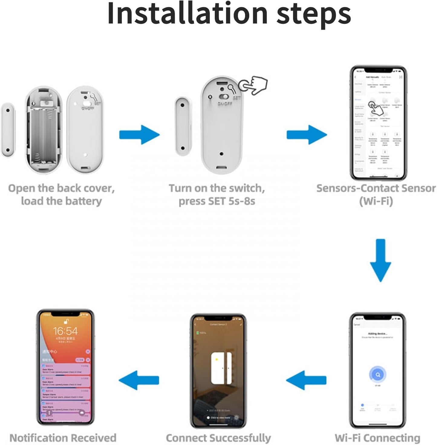 Smart WiFi Door & Window Sensor – Wireless Magnetic Alert, Alexa & Google Home