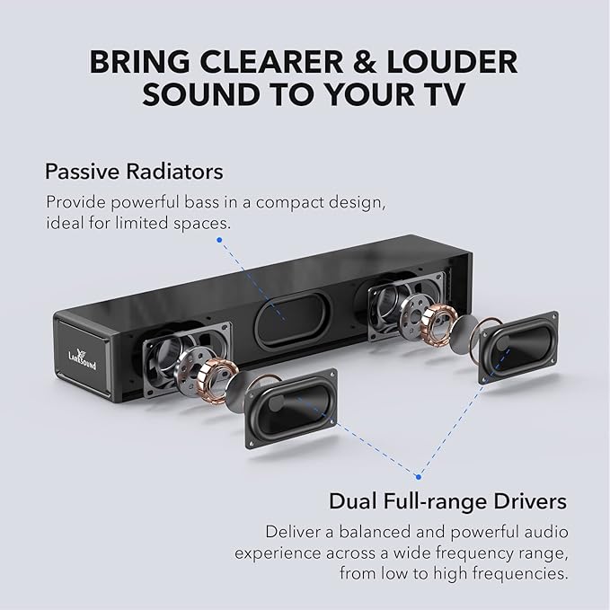 Small Sound Bar for TV, PC, Gaming, Surround Sound System, Mini TV Speaker Soundbar with Bluetooth/HDMI ARC/Optical/AUX/USB Connections