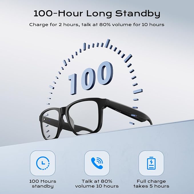 Smart Glasses for Women Men,Bluetooth Glasses with Photochromic Lenses,Built-in Mic & Speakers,Anti-Blue Light Lens with Hands-Free Listening Voice Control,Perfect for Indoor Outdoor