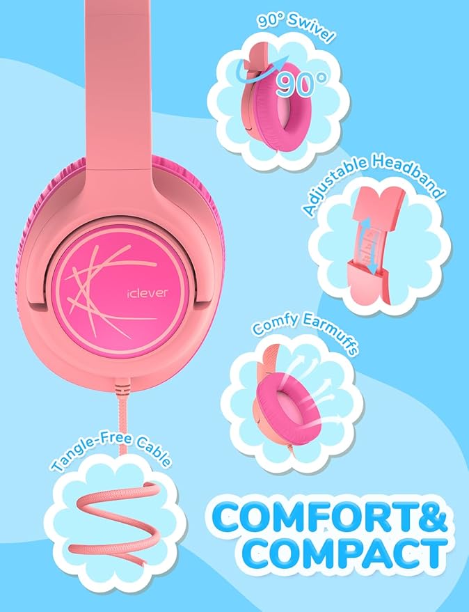 iClever Kids Headphones with Cord, 85dBA Safe Volume Wired Headphones for Kids, Stereo Sound Foldable Adjustable, 3.5mm Jack, Over Ear Kid Headphone for School/Boys/Girls/iPad/Tablet/Travel, Pink2