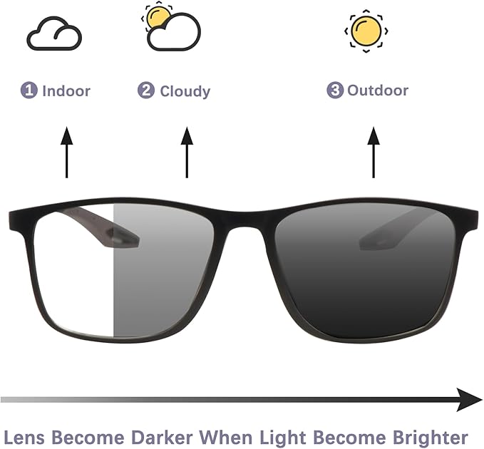CLASAGA Progressive Multifocal Reading Glasses for Men Photochromic Gray Sunglasses Sports Style Blue Light Blocking Readers