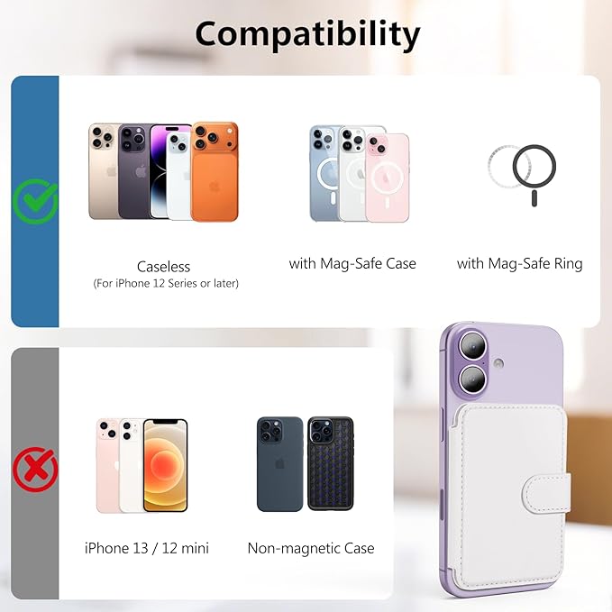 TopMade for Magsafe Wallet, Strongest Magnetic Card Holder for iPhone 17/16/15/14/13/12 Series, Slim Magnetic Phone Wallet, Vegan Leather, RFID Blocking, 4 Cards Holder, Open ID Window, White