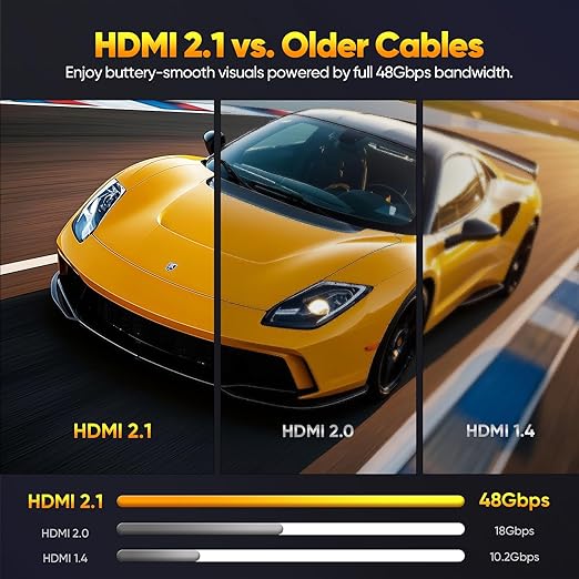 Certified HDMI Cable 5-Pack,3FT HDMI 2.1 Cord Multi Pack, HDCP HDMI 2.1 Braided Cable 48Gbps 8K@60Hz 4K@144Hz, eARC HDCP 2.3, PS5 HDMI Cable for PS5/PS4, Xbox, Switch, PC, Monitor, Roku TV