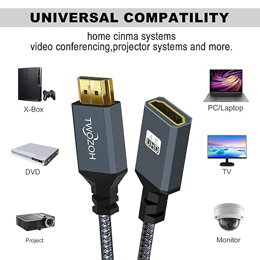 Twozoh HDMI Extension Cable 1.6FT 2 Pack, 4K HDMI Extender Male to Female Cord, Nylon Braided HDMI 2.0 Cable Adapter Support 4K@60Hz 3D HDR