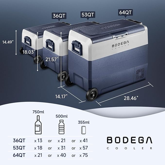 BODEGACOOLER 12 Volt Car Refrigerator,38 Quart Portable Freezer,Car Fridge Dual Zone APP Control,36L -4℉-68℉ Electric Compressor Cooler 12/24V DC and 100-240V AC for RV,Travel,Camping,Road Trip