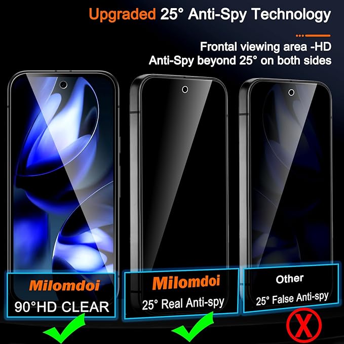 Milomdoi 3 Pack Privacy Screen Protector for Google Pixel 9A Tempered Glass with 3 Pack Camera Lens Protector, Ultra 9H Accessories [Support Fingerprint Unlock] Case Friendly, Black