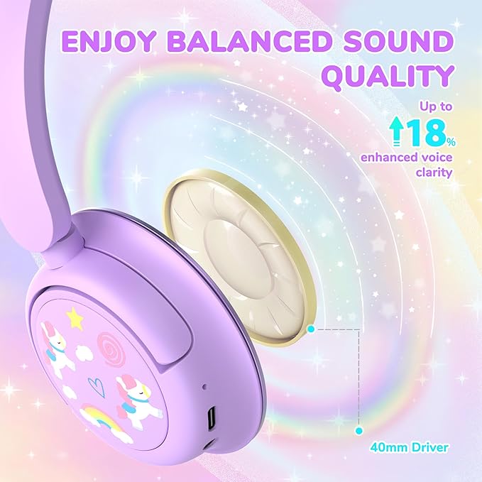 iClever Clever BTH22 Kids Bluetooth Headphones, 60H Play Time, 74/85 dBA Safe Volume, Bluetooth 5.4, USB C, Over Ear Kids Headphones Wireless with Mic AUX Cord for iPad/Tablet/Travel/School, Lilac