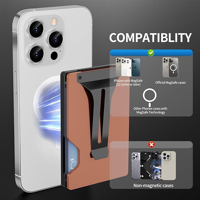 Magnetic Phone Wallet with Apple MagSafe - Metal Card Holder with AirTag Holder, RFID Blocking & Money Clip Mag Safe Wallet for iPhone 16 15 14 13 12 Pro Max/Pro/Plus/Mini
