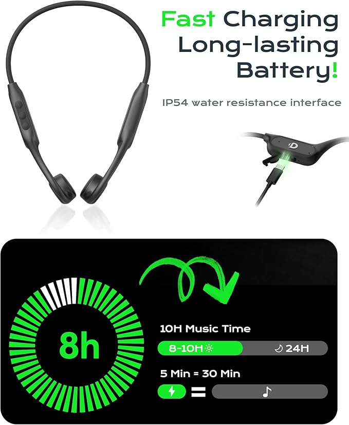 Open Ear Bone Conduction Headphones for Running - Bluetooth 6.0 Wireless Sport Earphones, Up to 12H Playtime, IP54, Built-in Mic, Secure Fit