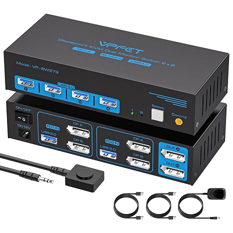 4K@144Hz KVM Switch 2 Monitors 2 Computers Display Port 8K@60Hz USB 3.0 KVM Switch Dual Monitor for 2 Computers Share 2 Monitors and 4 USB Devices Support Extended/Copy Mode with Desktop Controller