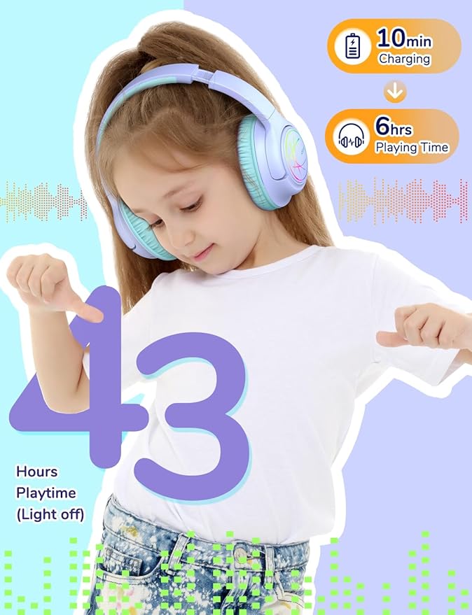 iClever Kids Bluetooth Headphones with LED Lights, BTH18 Safe Volume 74/85dBA, 43H Playtime, Bluetooth5.3 Kids Headphones Wireless Aux Cord for iPad/Tablet/Travel/School, Purple