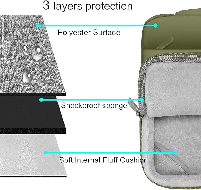MOSISO Compatible with MacBook Air 13 inch Case M5 2026 M4 2025 M3 M2 2024-2022 A3449 A3240 A3113 A2681, Hard Case&Puffy Bag&Keyboard Cover&Webcam Cover&ScreenFilm for MacBook Air 13.6, Olive Green