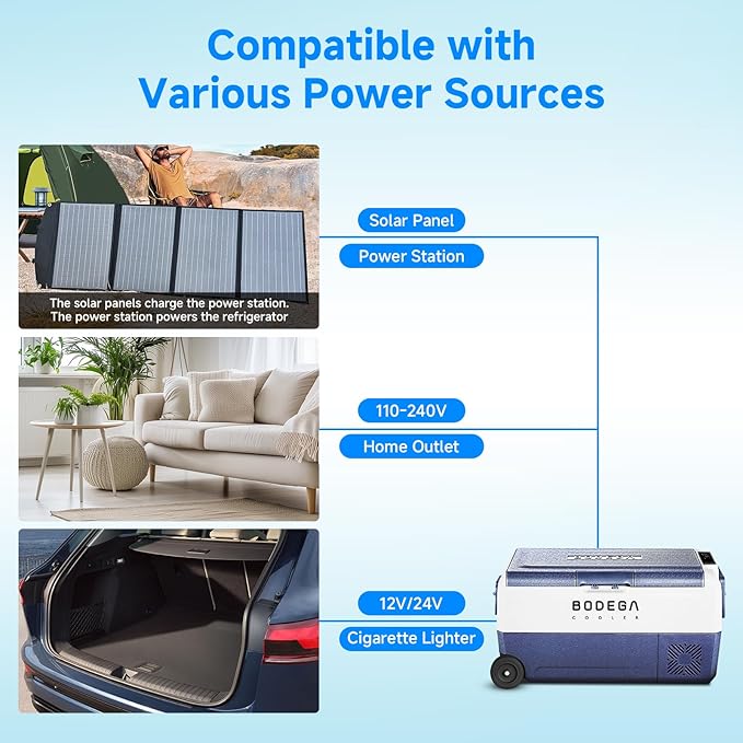 BODEGACOOLER 12 Volt Car Refrigerator,38 Quart Portable Freezer,Car Fridge Dual Zone APP Control,36L -4℉-68℉ Electric Compressor Cooler 12/24V DC and 100-240V AC for RV,Travel,Camping,Road Trip