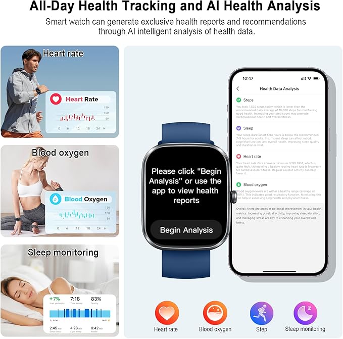 AI Smart Watch with ChatGPT, 1.91" Bluetooth Calling Smartwatch for Men Women, 110+ Fitness Modes Activity Tracker, Sleep/Heart Rate/Calorie Monitor, IP68 Waterproof Step Counter for Android iOS