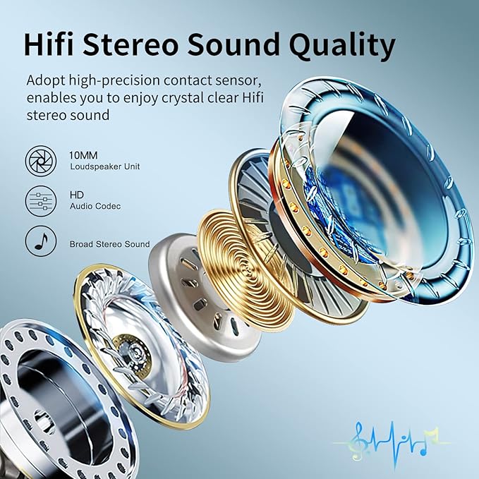 Wireless Earbuds for Kids, Cute Bluetooth 5.1 Earbuds with Dual Microphones and Charging Case, 36H Playtime IPX5 Waterproof Gaming Mode Hi-Fi Stereo in-Ear Earphones Headset for Sport Workout.