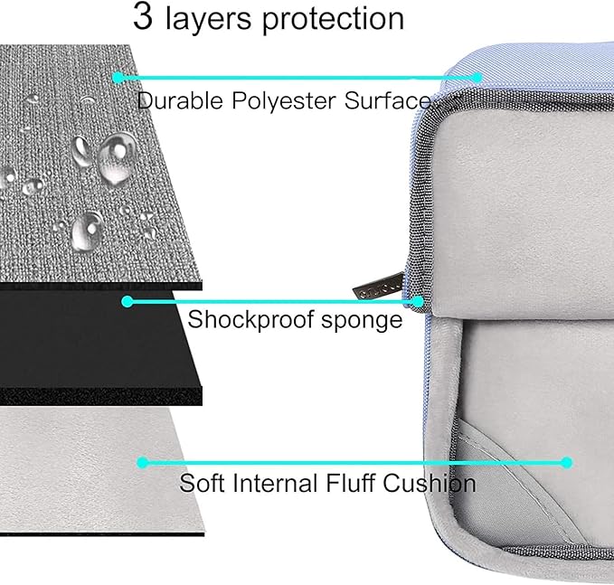 MOSISO Compatible with MacBook Air 13 inch Case M5 2026 M4 2025 M3 M2 2024-2022 A3449 A3240 A3113 A2681,Hard Shell&Sleeve Bag&Keyboard Skin&Webcam Cover&ScreenFilm for MacBook Air 13.6, Pastel Blue