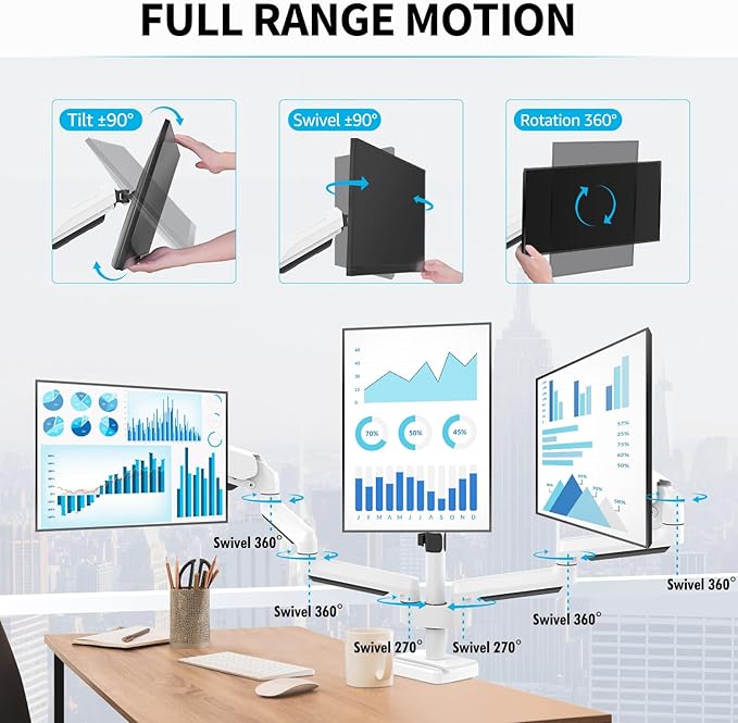 MOUNTUP Triple Monitor Stand Mount - 3 Monitors Desk Mount for Computer Screens Up to 27 inch, Triple Monitor Arm with Gas Spring, Heavy Duty Monitors Stand, Each Arm Holds 4.4-19.8 lbs, White