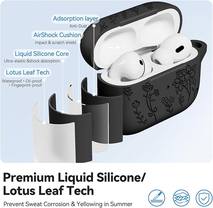 for AirPods Pro 2 Case, Soft Silicone Airpod Pro Case Cover QUTE with Keychain & Cleaning Kit Compatible with AirPods Pro 2nd/1st Generation for Women Girly, Anti-Scratch