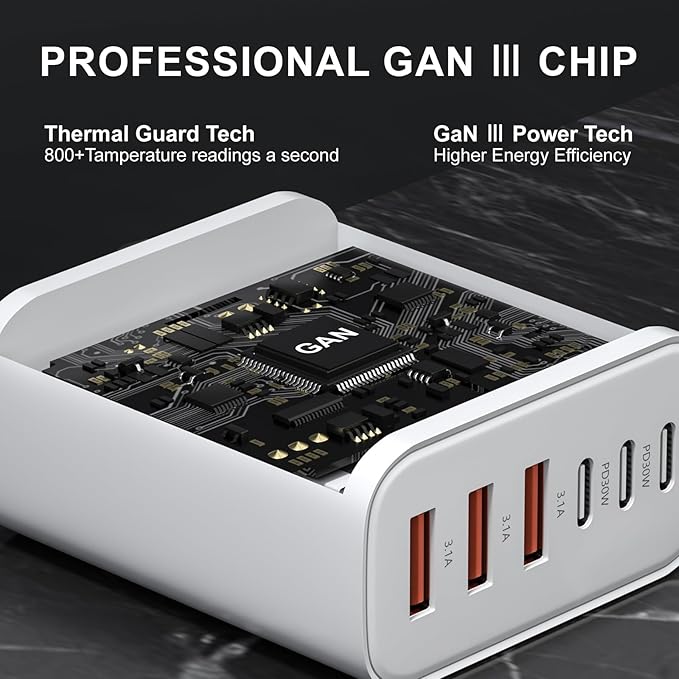 USB C Wall Charger Block, 65W GaN 6-Port Fast Charging Block,PD USB C Plug Adapter+QC Plug Compatible with iPhone iPhone 17/17 Plus/17 Pro Max/16/16 Plus/16 Pro Max/15 Pro Max/iPad Pro/14/13/12/11/SE