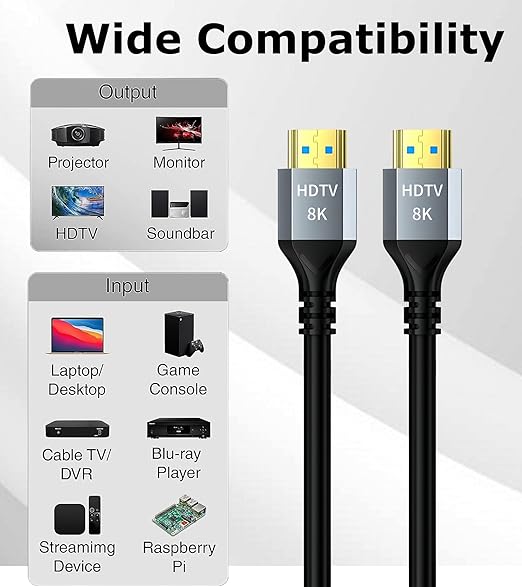 8K HDMI 2.1 Cable 6.6 FT 5-Pack, Shielded HDMI Cord 6.6FT, 48Gbps High Speed Computer HDMI TV Monitor Cord-8K@60Hz, 4K@120Hz/165Hz, HDCP 2.2&2.3, HDR 10 for ARC, eARC, PS4 PS5 Sound Bar/Roku