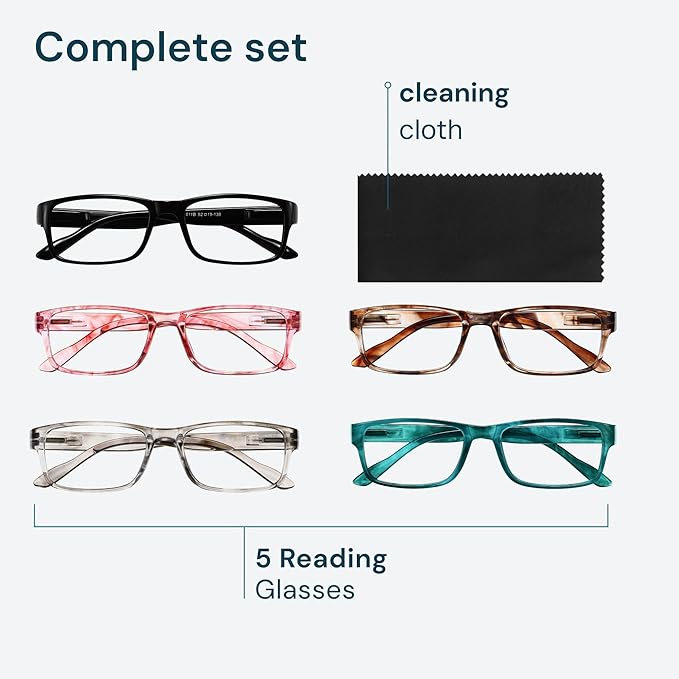 Gaoye 1.75 Professional Reading Glasses for All Day - Computer Readers with Blue Light Protection - Value Pack