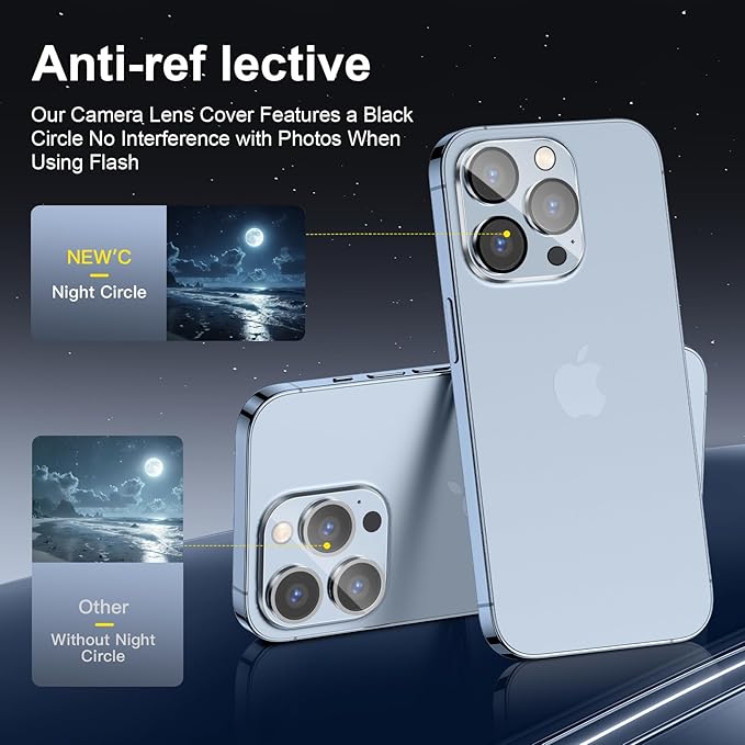 NEW'C 3x Privacy for iPhone 13 Pro Screen Protector (6.1 inches)+ 3x Camera Lens Protector, Sensor Protection,Case Friendly Tempered Glass Film + Dust Plug - Enhanced Privacy Angle of 28 Degrees