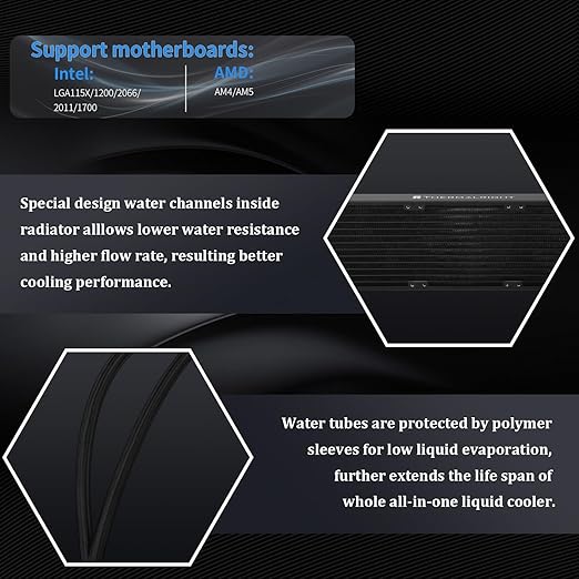 Mjolnir Vision 360 ARGB Black CPU Water Cooler,3 PWM Fans Water Cooling System with 2000PRM,for AM4/AM5&Intel LGA1851/1700, Magnetic Detachable LCD Screen with 320 * 240 Resolution