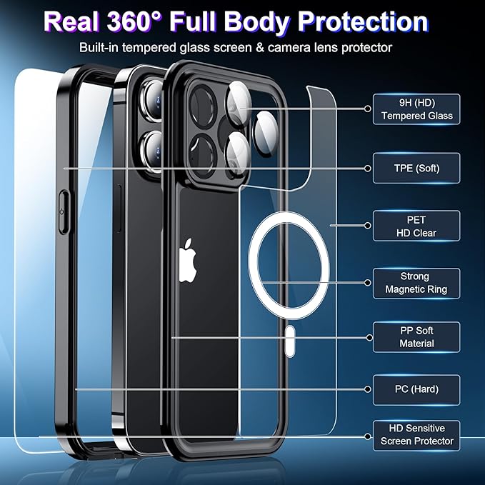 Red2Fire 2025 New Designed for iPhone 14 Pro Max Case Waterproof, [Compatible with MagSafe][Full Body Shockproof][IP68 Underwater][Dustproof][Dropproof] Phone Case 6.7"