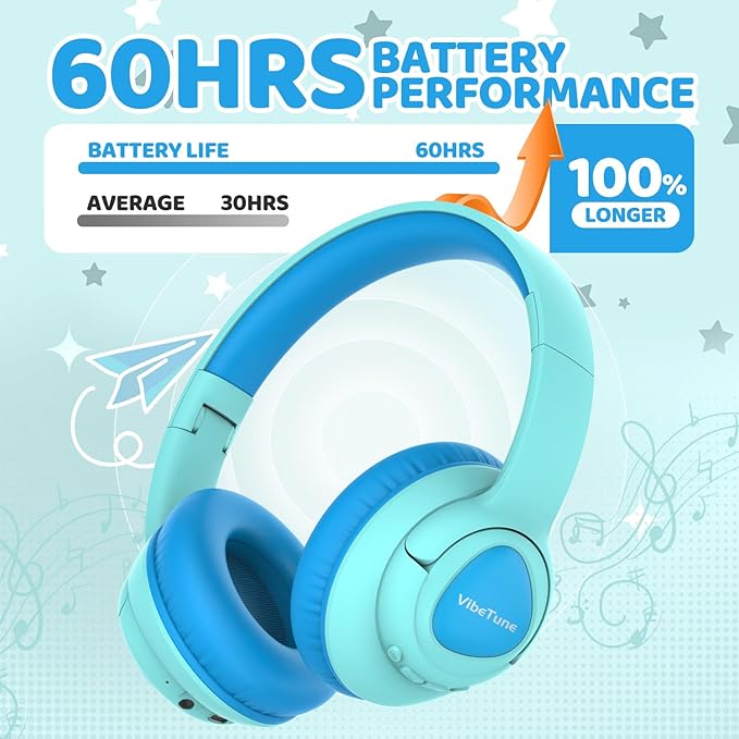 VibeTune Kids Bluetooth Headphones, 60H Playtime, Volume Limited 85/94dB, Bluetooth 5.4, Type-C Fast Charging, Foldable Wireless Headphones for Kids, Toddler Headsets with HD Mic-Blue Macaron