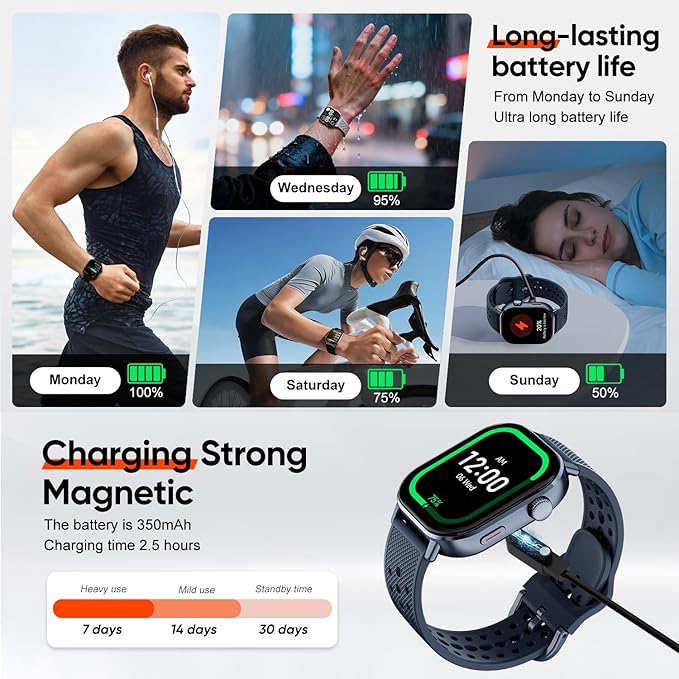 Smart Watch with 2 Bands: Step & Calorie Counter, Heart Rate & Oxygen Sensor, GPS Running, Swimming, Walking, Sports Tracker, Waterproof, Health Monitoring, Music & Call Alert Men Women iOS/Android