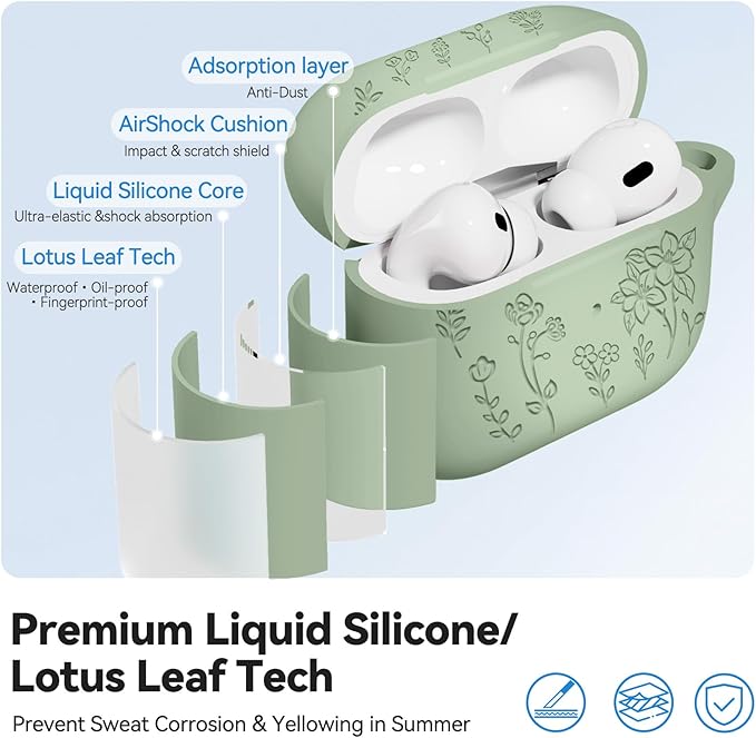 for AirPods Pro 2 Case, Soft Silicone Airpod Pro Case Cover QUTE with Keychain & Cleaning Kit Compatible with AirPods Pro 2nd/1st Generation for Women Girly, Anti-Scratch