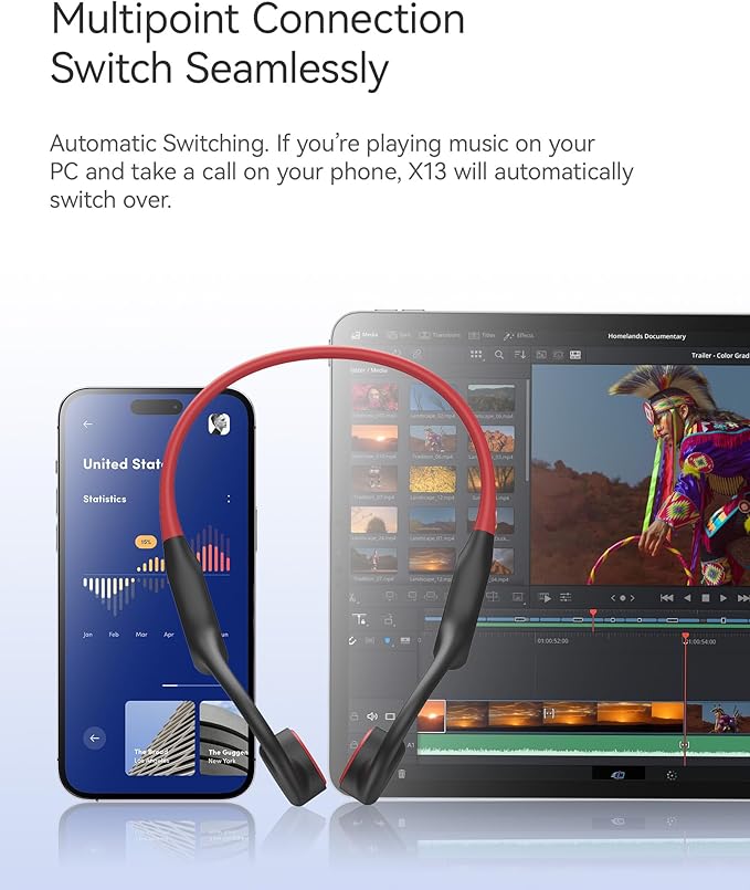 Open Ear Sport Headphones, Soft Silicone Wireless Bone Conduction Earphones, Powerful Bass, 10H Lasting, Multipoint Capable, Quick Charge, Built-in 32GB MP3