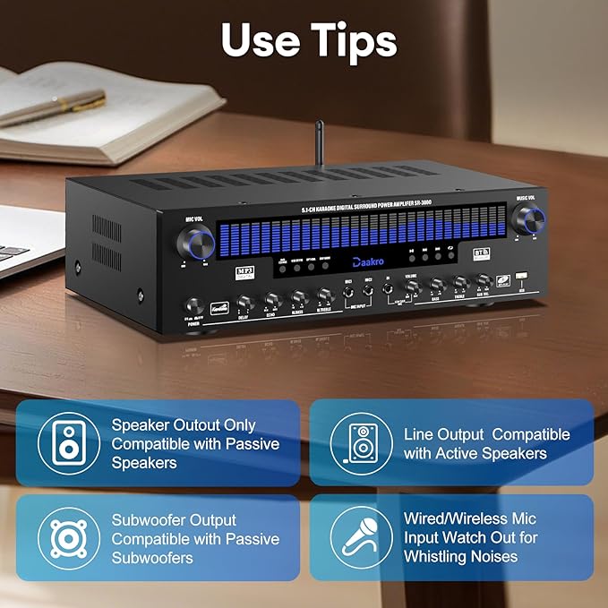 Stereo Receivers Home Audio Amplifier w/DSP Display,300W Rated Power 5.1 Channel Bluetooth Receiver,Home Amp w/BT/CD/DVD/AUX/USB/BT/FM/Opt/COA/MIC for Home/Studio/Theater Passive Speakers